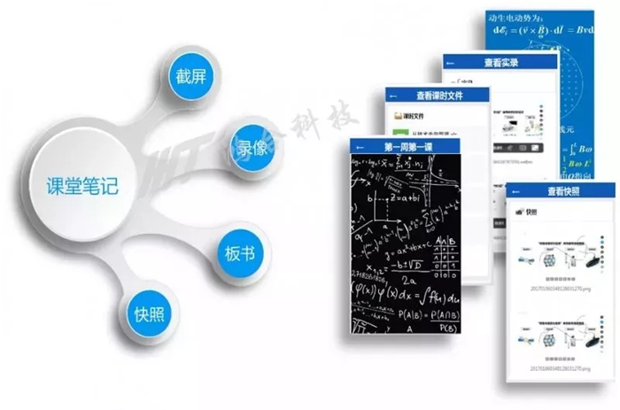 丰富场景实践，鸿合会议平板创高效新生态