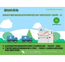 [爆料] 复印机的构成,行业首发,值得收藏！