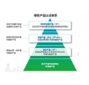 柯尼卡美能达绿色工厂，你我的绿色家园